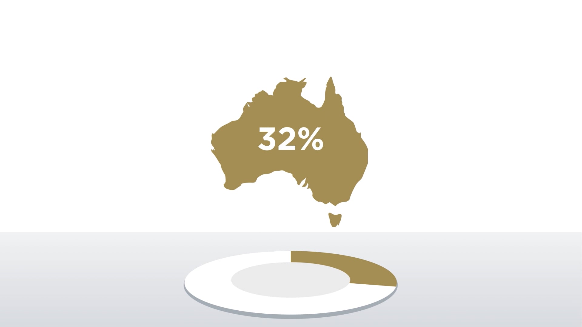 LOTE-Agency-Brand-Animated-Explainer