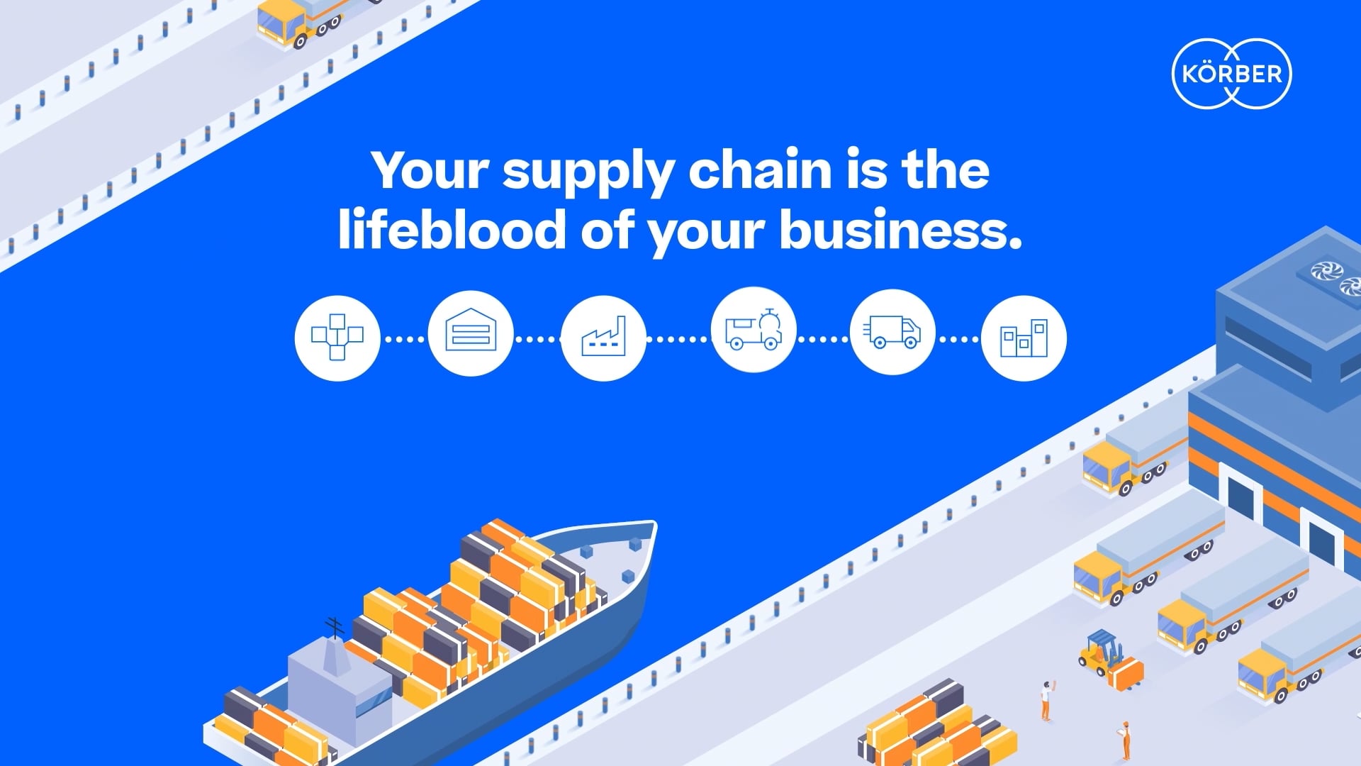 Korber-Supplychain-Animated-Explainer
