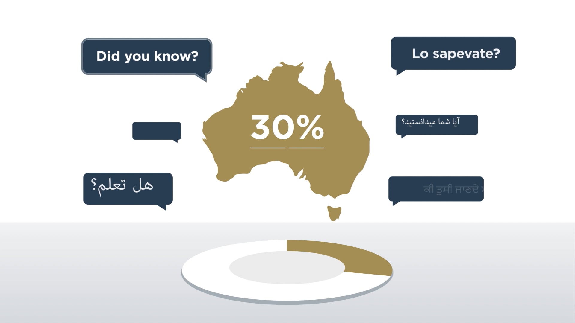 LOTE-Agency-Animated-Explainer